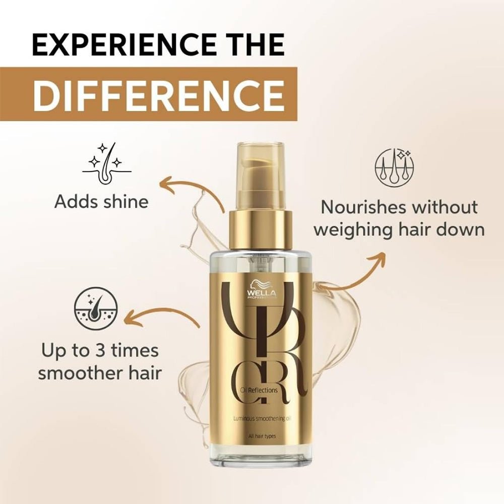 Wella Professional Luminous Oil Reflections Serum 100ml